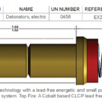 Lead Azide Free Detonator Technical