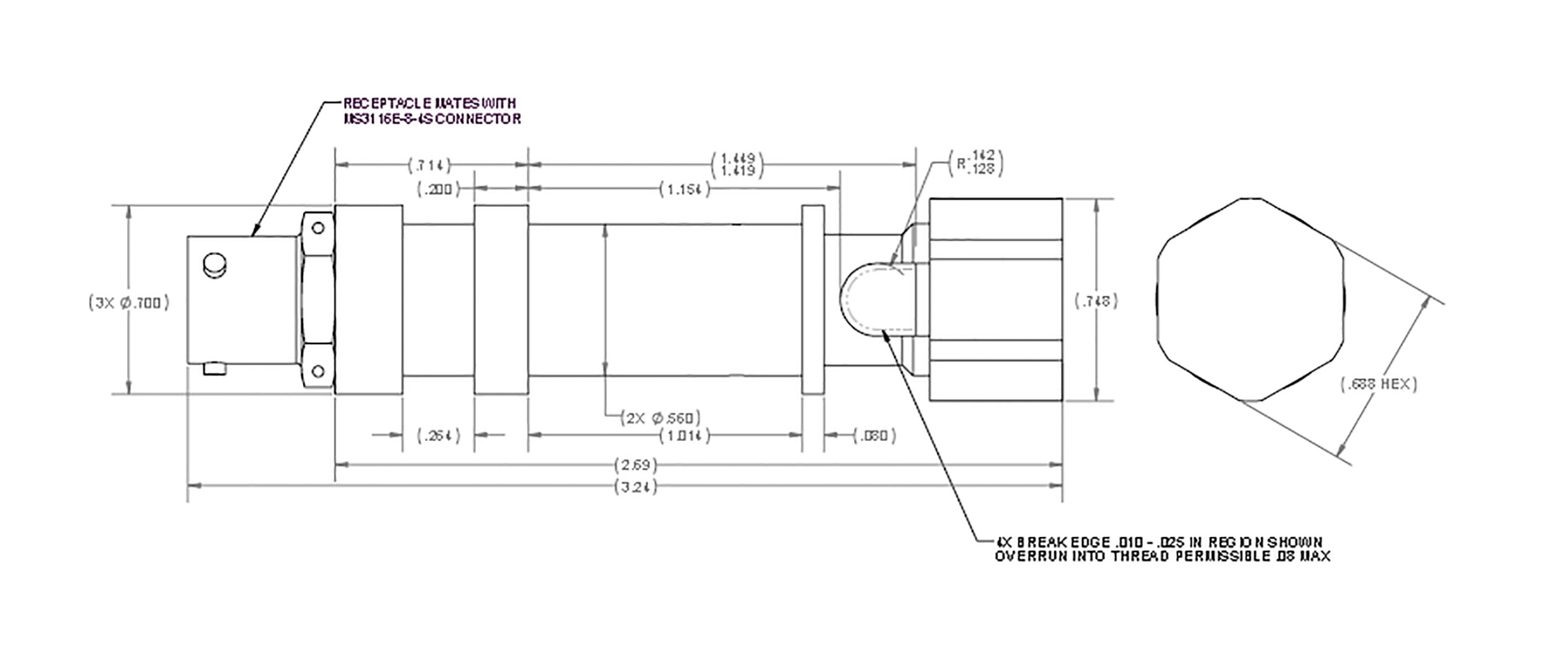 Pyrotechnic Tube Cutter PacSci EMC